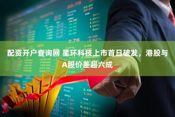 配资开户查询网 星环科技上市首日破发，港股与A股价差超六成